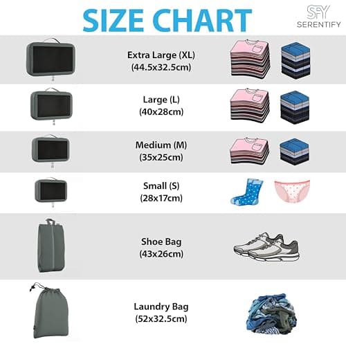 Serentify Extra Deep Packing Cubes for Suitcases - 6PCS Suitcase Organiser Bags Set (XL, L, M, S, Shoe Bag, Laundry Bag) - Durable Nylon Ripstop Fabric - Holiday Travel Essentials (Grey) — view 2