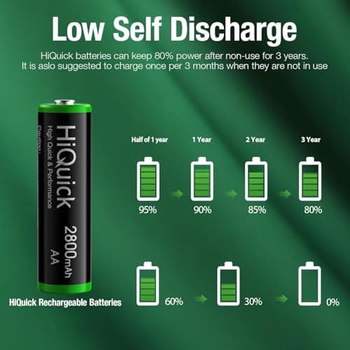 HiQuick 16 Pack AA AAA Rechargeable NiMH Batteries Set,1200 Cycles — view 2