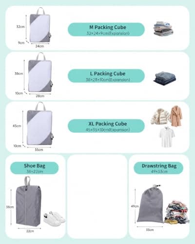 MOLICRAIN Compression Packing Cubes for Suitcase, 5 PCS Ultralight Travel Organiser Packing Bags, Extensible Luggage Organiser, Suitcase Organizer, Packing Cubes for Cabin Luggage(Grey) — view 3