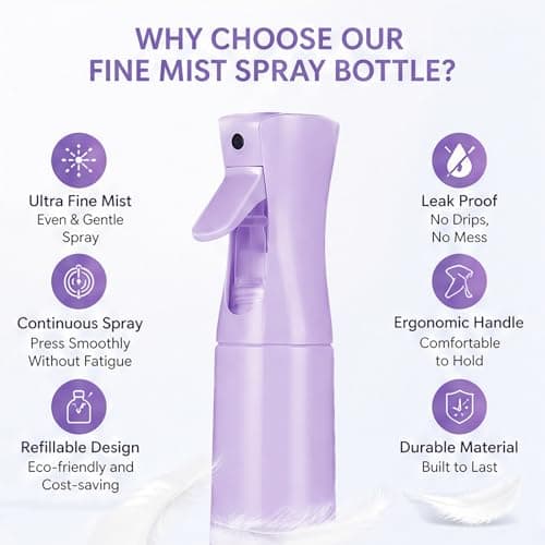 3-Piece Set 200ml Water Spray Bottle for Hair, Continuous Spray Bottle — view 6