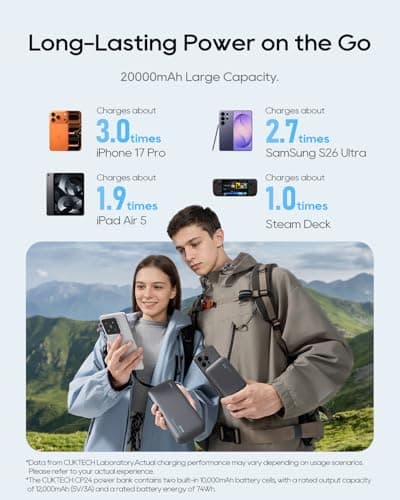 CUKTECH CP24 20,000mAh Power Bank with Built-in USB-C Cable, 40W PD Fast Charging Portable Charger, 3-Port Battery Pack for iPhone 17/16, Samsung S26/S25, iPad Pro, MacBook Air — view 3