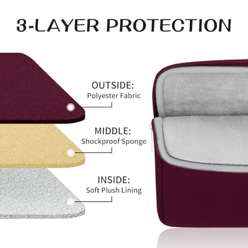 RAINYEAR 15.6 Inch Laptop Sleeve Soft Case with Front Pocket, Red — view 3