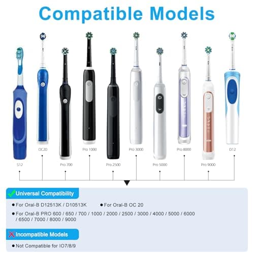 Electric Toothbrush USB Charger for Oral B iO3 iO4 iO5 iO6 Smart 6000N, Genius X, 8000, Type 3757 Replacement Charger, Portable USB Power Cord for Travel — view 2
