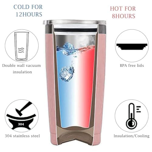 Shunshi Insulated Travel Tumbler with Leak-Proof Lid, 20oz Double-Wall Stainless Steel Mug - Keeps Hot/Cold 4/10H, Car Cup Holder Fit, BPA Free - Ideal for Coffee, Commute & Gifts (White) — view 4