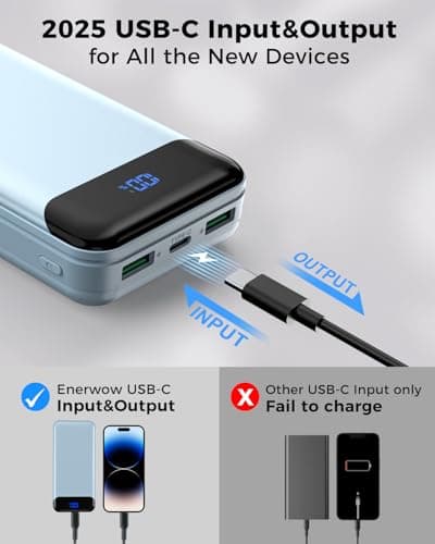 Enerwow Power Bank, 27000mAh Portable Charger PD3.0 QC4.0 Fast Charging, Battery Pack Phone Charger with USB C (In & Out), Powerbank with LED Display for iPhone, Huawei, Tablets — view 5