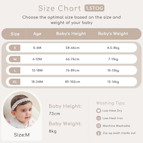 Yukkidds Baby Sleeping Bag 1.5 Tog, Cotton Sleep Sack 0-6 Months — view 5