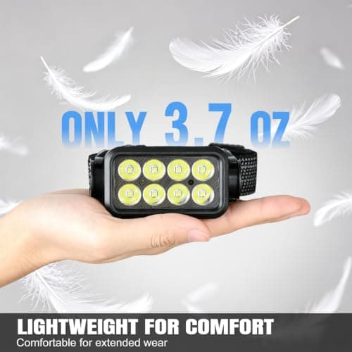 Rechargeable Head Torch 2 Pack, 8 LED 2500 Lumens Super Bright Headtorch — view 5