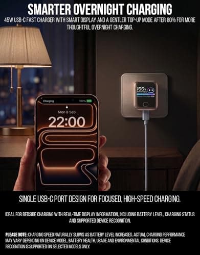 45W USB C Fast Charger Plug with Smart Display, Real-Time Charging Wattage & Model Recognition for iPhone 17, 16 & 15, Fast Charging for iPad, Tablets & USB C Devices, (Cable not included) — view 5
