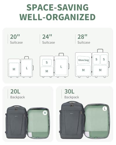 ECOHUB Packing Cubes for Suitcase, 6pcs Suitcase Organiser Bags with Tag, Recycled Travel Organiser Packing Bags for Backpack, Rip-stop Mesh Luggage Packing Organizers, Green (Patent Pending) — view 6