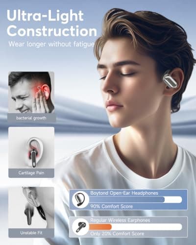 Open Ear Headphones Bluetooth 6.1 , Wireless IP55 Waterproof Sport Earbuds — view 3