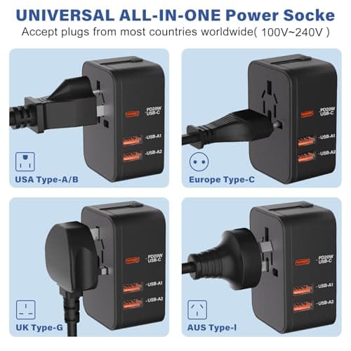 EFISH International Travel Plug Adapter,Fast Charging & Quick Charge — view 5
