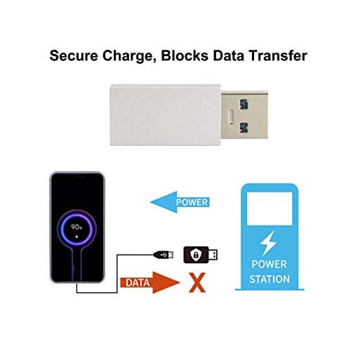 ZMA USB Data Blocker | Secure Fast Charging 3rd Gen Data Defender - Anti-Hacking Antivirus USB Data Blocker for iPhone, Smartphone Data Sync Blockers, Blocks Unwanted Data Transfer (2, Silver) — view 3