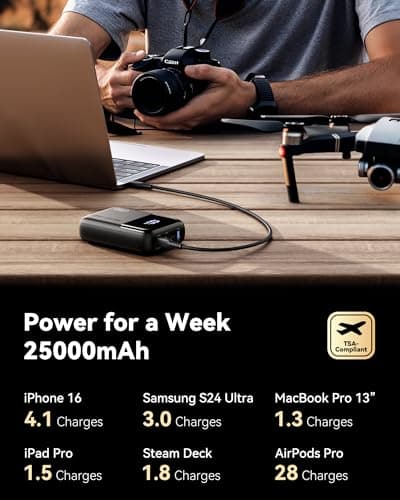 INIU Laptop Power Bank, 25000mAh 100W Battery Pack, Yellow — view 5