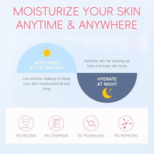 35PCS Pamper Gifts for Women, Face Masks Pamper Kit, Girls Gifts for Travel Skincare Set with Cleanser,Mud Mask,Sleeping Face Mask, Serum,Hand Cream,Lip Mask,Eye Patch-Gifts for Teenage Girls — view 6