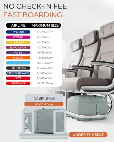 Yankony Ryanair Cabin Bags 40x30x20 Underseat, Travel Backpack Cabin Size — view 2