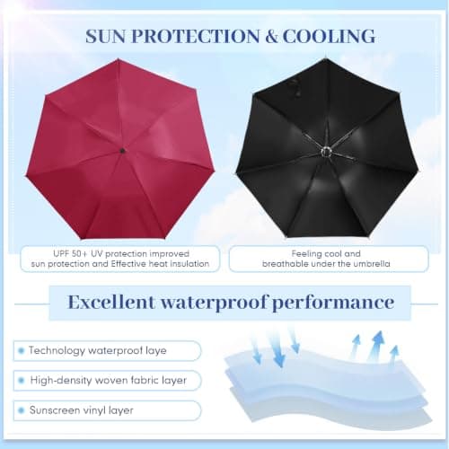 Silkfly Bulk Folding Umbrellas for Rain Sun Burgundy‌ 12 Pack — view 3