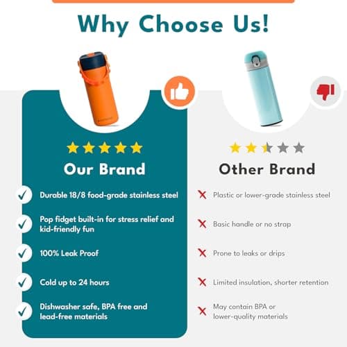 Elemental Insulated Kids Water Bottle, Stainless Steel Water Bottle with Straw Lid & Pop-It Handle, Leak-Proof Water Bottles for School, Boys or Girls, Travelling and Sports, 530ml - Safari — view 5
