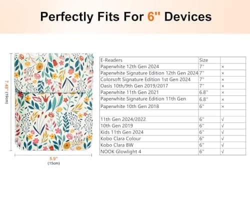 TiMOVO 6 Inch Protective eReader Sleeve, Flowers — view 2