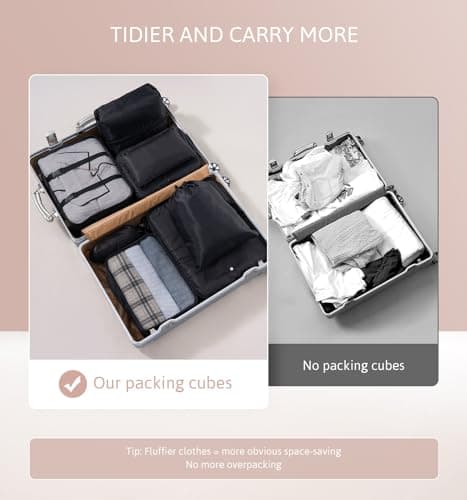 Meowoo 8-Piece Packing Cubes for Suitcases with Shoe and Toiletry Bags — view 2