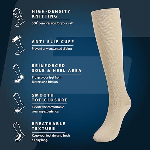 FITAURA Compression Socks for Women & Men | 15-20mmHg Support Stockings for Flight, Travel, Sports, Running | Graduated Compression for Calf & Ankle Circulation | 1 Pair S/M Beige — view 2