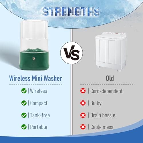 Mini Portable Underwear Washing Machine, Turbo Travel Washing Machines for Camping, Rechargeable Cordless Clothes Wash Suitable for Underwear, Bra, Socks, Baby Clothes, and Small Item (Green) — view 3