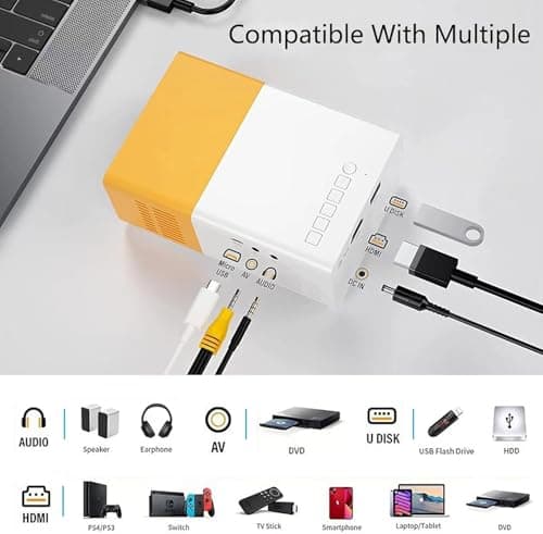 Mini Projector 1080P with 4K Support, Portable Video Projector for Phone, Mini Projectors for Bedroom Compatible with HDMI/AV/TV Stick/iOS/Android/USB (Yellow) — view 3