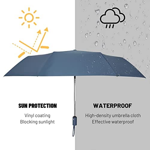 SY COMPACT Automatic Windproof Umbrellas Travel Strong Umbrella for Rain and Sun Protection Small Umbrella UV Blocking for Women and Men (Navy Blue) — view 2