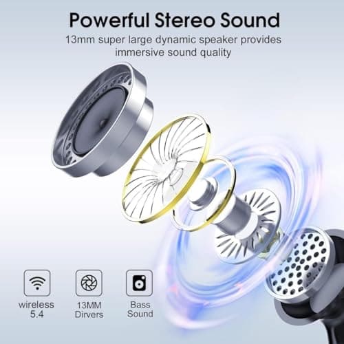 HOGKMOHK Wireless Earbuds, Bluetooth 5.4 Headphones Ear Buds with Bass Stereo Sound with Noise Reduction Earphones, 50H Playtime,IPX7 Waterproof USB-C, Touch Control LED Display Headset — view 3