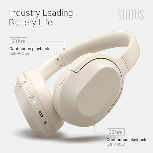 Status Core ANC Active Noise Cancelling Headphones - Cloud - Over Ear Head Phones w/Built-in Microphones - Wireless & Bluetooth + Detachable 3.5mm Wired - USB-C Charging Cable - 30 Hour Battery — view 3