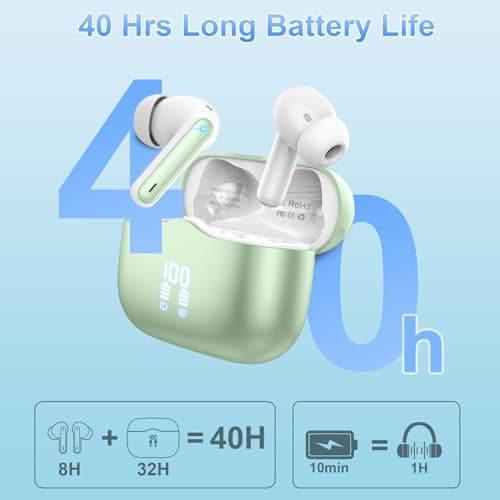 Wireless Earbuds Bluetooth 5.4 with HiFi Stereo Bass, 40H In‑Ear Earphones — view 4