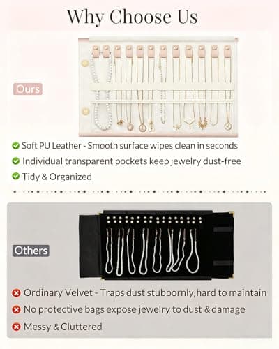 Lolalet Travel Necklace Organizer, Foldable Jewelry Case, Pink, 12 Slots — view 3