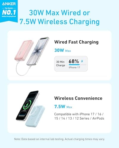 Anker Zolo Magnetic Power Bank,10,000mAh Magsafe Portable Charger — view 2