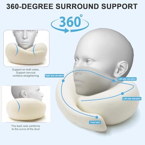 Purecas Memory Foam Travel Neck Pillow, 360° Support with Eye Mask&Earplugs — view 5