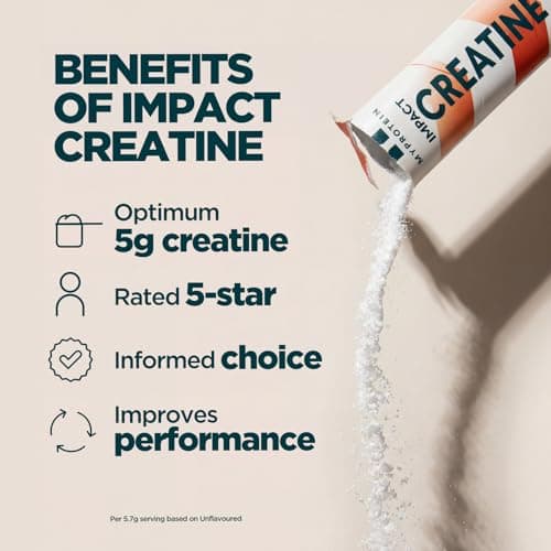 Myprotein Impact Creatine Sachets | 30 x 5g (30 Servings) | Single-Serve Pure Micronised Creatine Monohydrate Powder | 5g per Serving | Supports High-Intensity Training & Recovery | Unflavoured — view 2