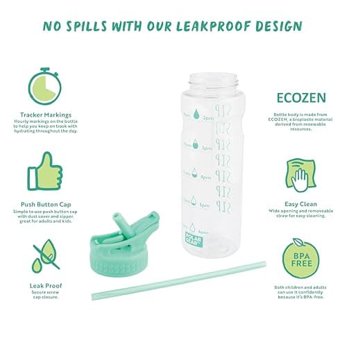 Polar Gear Motivational 750ml Water Bottle With Straw - BPA Free, Time Markings - Running & Sports Bottle, Reusable for Work, School, Cycling, Mint — view 2