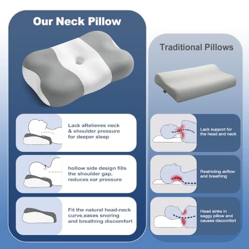 VYLEE Memory Foam Pillow, Neck Pillow, Ergonomic Pillow, Cervical Pillow — view 6