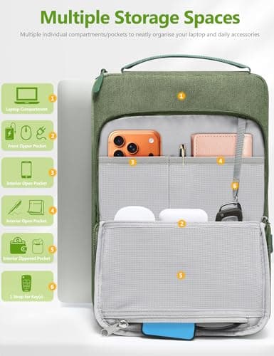 HYZUO 13 Inch Laptop Bag Sleeve Case for MacBook Air 13 M5, Grass Green — view 3