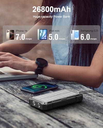 Solar Power Bank, 26800mAh Power Bank with 4 Built-in Cables, Portable Charger with USB-C Fast Charging, Qi Wireless Charging with LED Flashlights, for Cell Phones, Tablets, and Camping — view 5