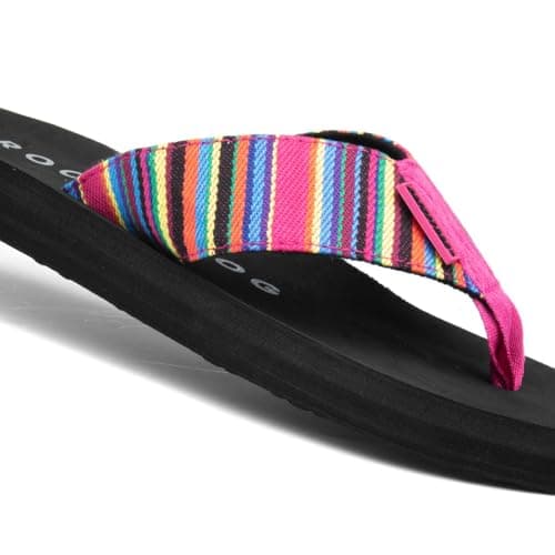 Rocket Dog Adios Aloe Womens Multi EVA Flip Flop - Size 8 UK - Multicolour — view 6