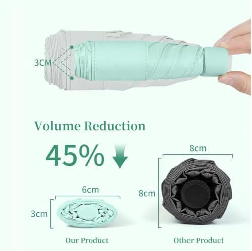 Travebo Mini Folding Travel Umbrella/Parasol/Wide Strap Keeps Tidy & No Mess/Compact/Flat Handle/Waterproof Rain/Sun/Purse/Pocket/6Ribs/UPF 50+/UV Protection/Men Women Kids/Ultra-Lightweight — view 4
