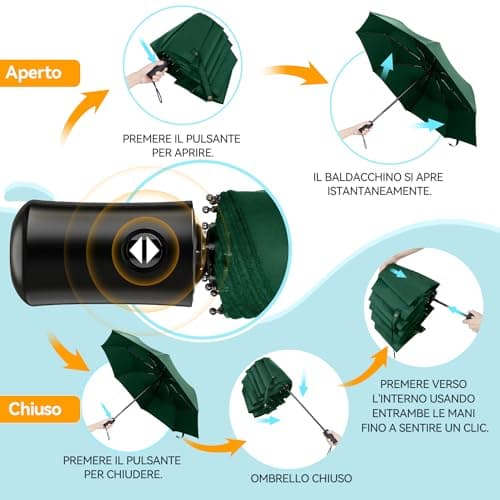 TechRise Umbrella, Compact Strong Windproof Automatic Umbrellas, Folding Lightweight, Portable Travel Golf Umbrella for Rain, Green — view 2