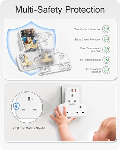 LENCENT 3 Way Plug Adaptor with 3 USB Slots PD&QC 20W, Multi Plug Extension — view 6
