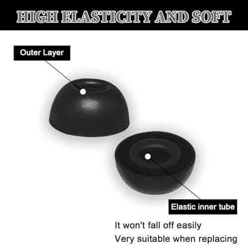Aiivioll 6 Pairs Liberty 4 NC Ear Tips Compatible with Soundcore Liberty 4NC Replacement S/M/L 3 Size Soft Rubber Silicone Flexible Eartips Earplug Gel Skin Cover Fit in Case Accessories - Black — view 6