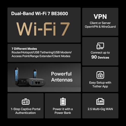 TP-Link TL-WR3602BE BE3600Mbps WiFi 7 Travel Router,USB 3.0 and 2.5 Multi-Gig WAN Ports, Portable WiFi Router, VPN Client or Server,Hotspot, Access Point, USB Tethering, Suitable for Hotel, Business — view 3
