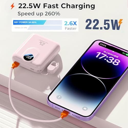 Power Bank 10000mAh, Fast Charging Portable Charger with Built-in Cables, 22.5W 4 Outputs LED Display, Small USB C Battery Pack for iPhone 16 15 14 iPad Tablets (Pink) — view 2