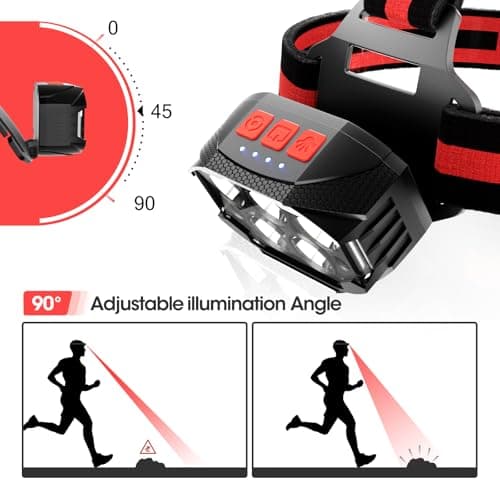 COPIC Head Torch 1100 Lumen LED Rechargeable with Motion Sensor, 14 Modes Headlamp with Red Light, USB Charging, 90° Adjustable, Waterproof IPX4 for Running, Camping, Hiking, Night Work — view 4