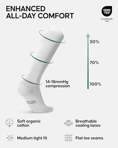 DANISH ENDURANCE Compression Socks, Organic Cotton Flight Socks, 14-18 mmHg, Men & Women, Unisex, White, 6-8 — view 2