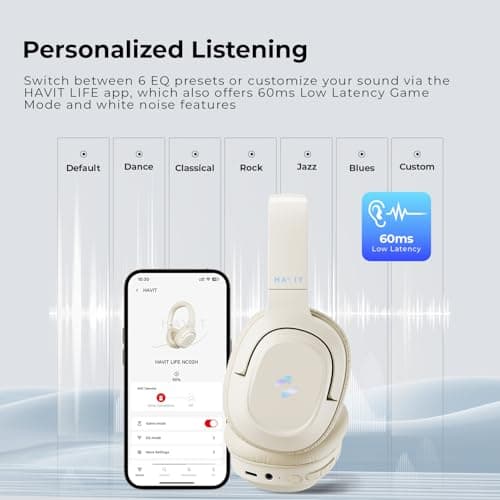 havit Active Noise Cancelling Headphones, Wireless Over Ear Bluetooth Headphones with 60ms Low Latency Game Mode, 50H Playtime, Foldable Overhead Headphones with Deep Bass, Bluetooth 5.4, App Control — view 6