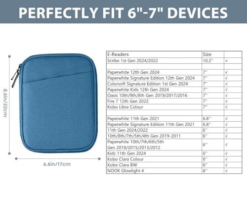 TiMOVO 6-7 Inch Sleeve Bag for eReader, Peacock Blue — view 2