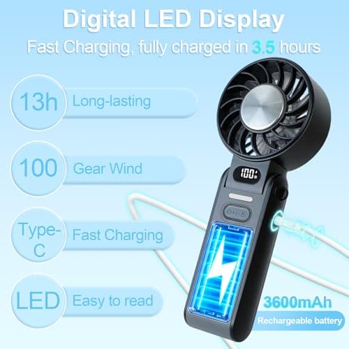 Handheld Fan with Ice Cooler, Portable Mini Fan Rechargeable Battery Operated, 5 Gear Turbo Fan Led Display, Up to 15H Cooling, Foldable Personal Hand Fans for Travel/Commuting/Office/Home (Black) — view 3